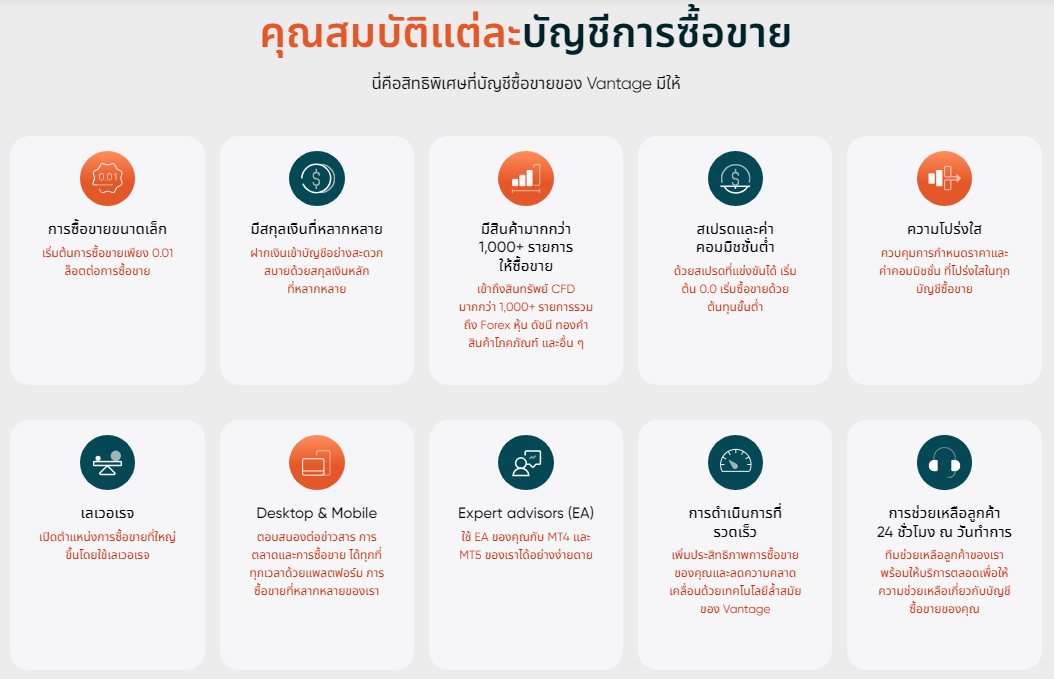 คุณสมบัติ Vantage Markets 