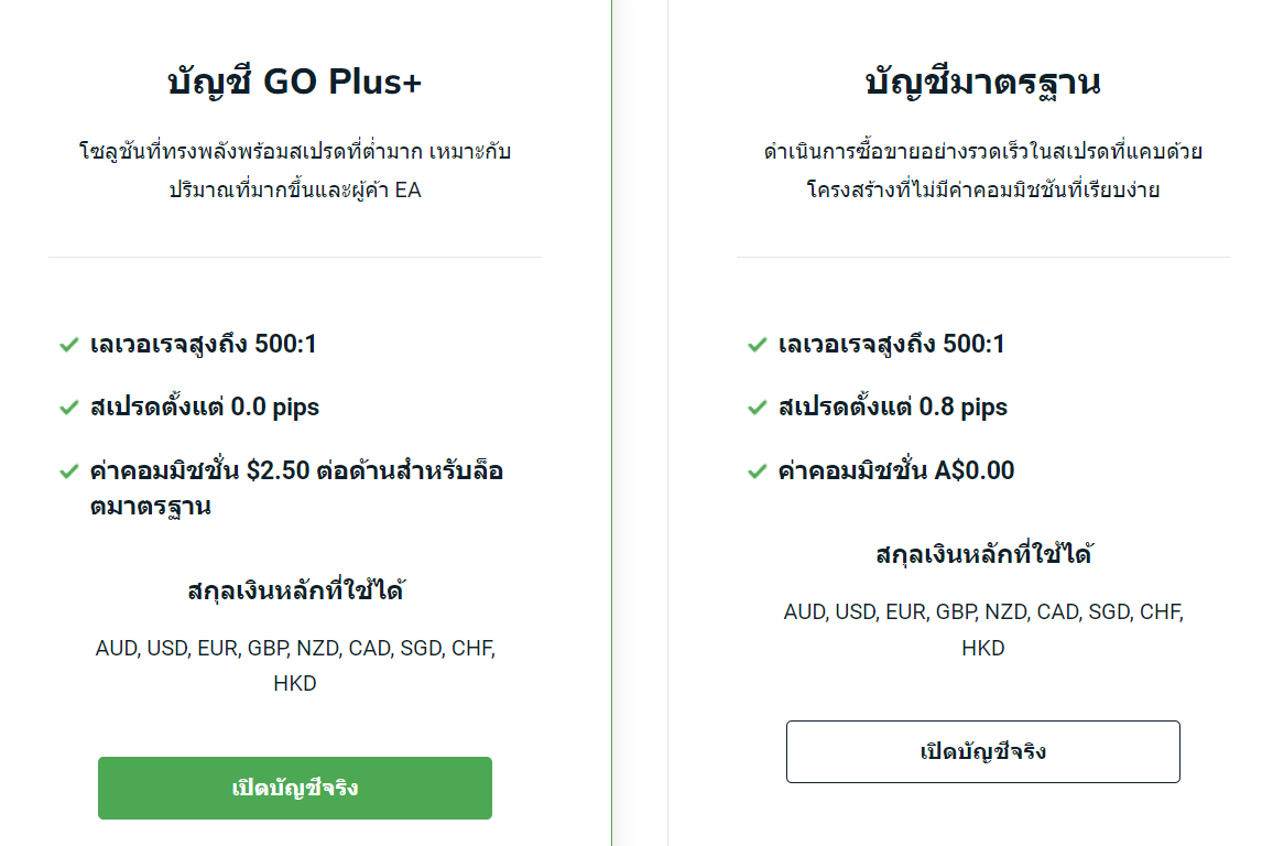 Go markets ประเภทบัญชี เปรียบเทียบ