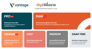 1 บัญชีของโบรกเกอร์ Vantage markets