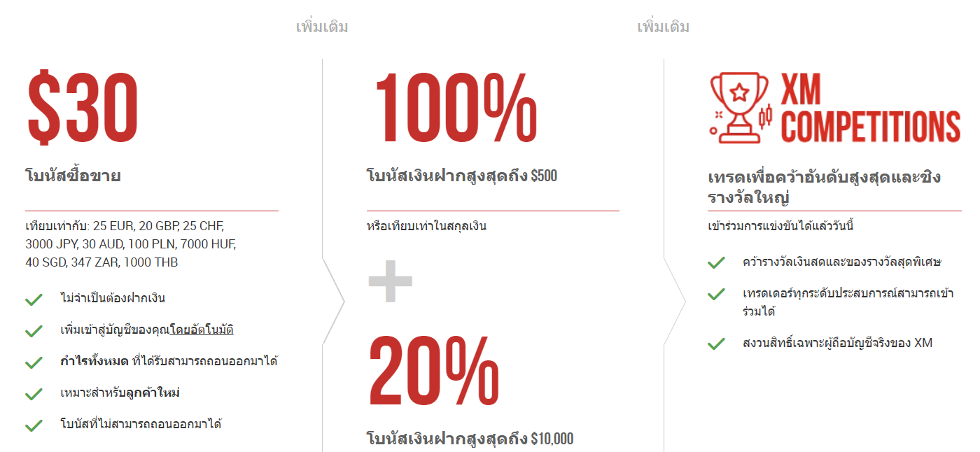 โบนัส XM