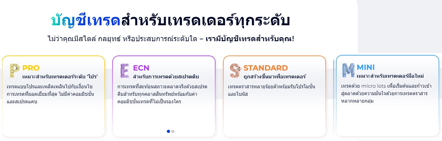 1ประเภทบัญชีเทรด fxgt มีทั้งหมด 4 ประเภท