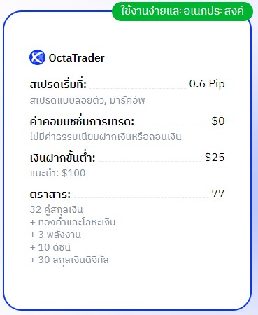 2ประเภทบัญชี OctaTrader ของ Octafx