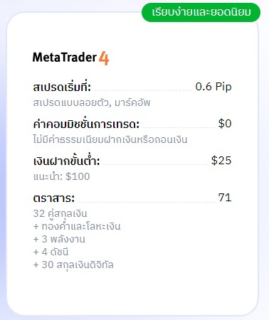 4ประเภทบัญชี mt4 ของ Octafx